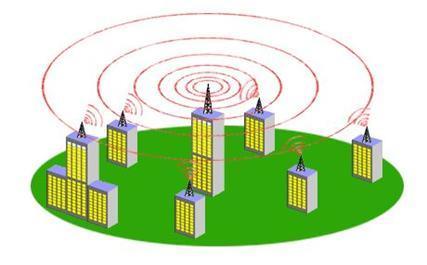 Figura 17: Satélite de Comunicação Fonte: Blog do Chomi, 2011.