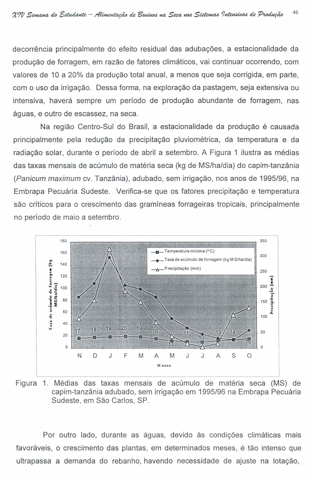 46 decorrência principalmente do efeito residual das adubações, a estacionalidade da produção de forragem, em razão de fatores climáticos, vai continuar ocorrendo, com valores de 10 a 20% da produção