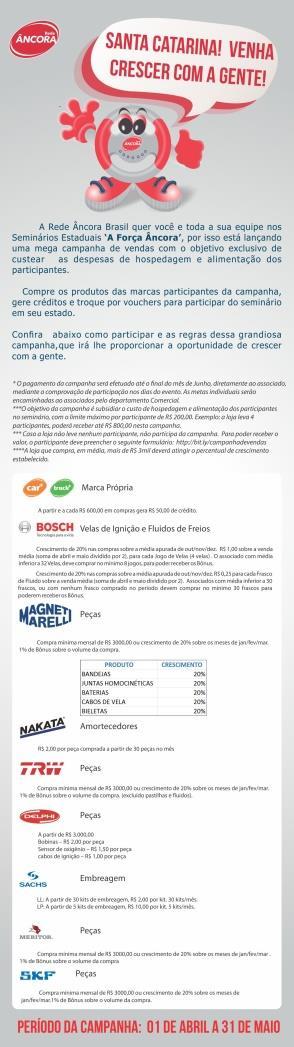 Campanhas do seminário Período de duração de 60 dias 15% crescimento 50,00 por participante sem hospedagem 150,00 por participante com hospedagem 20% crescimento teto de 200,00 por participante com