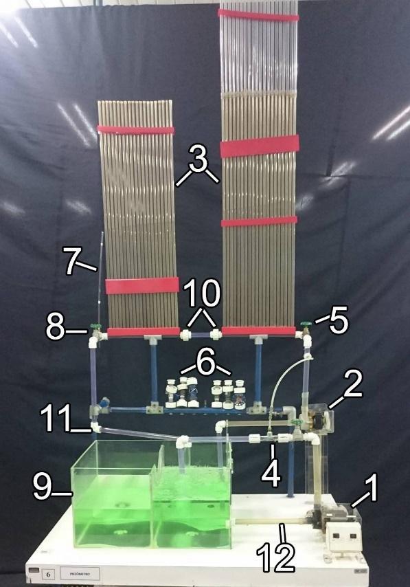 A Equação 3 indica que a diferença entre a carga de pressão dos pontos 1 e 2, entre os pontos supracitados.