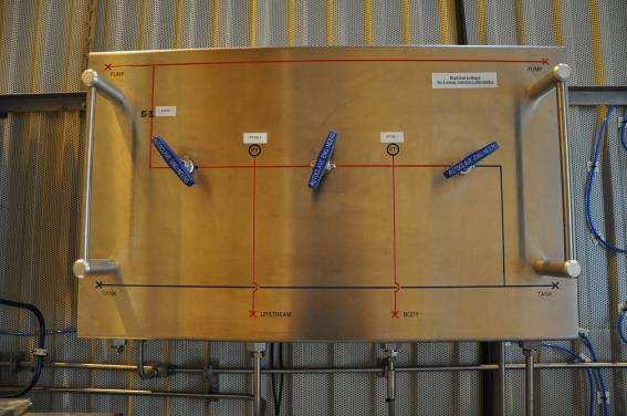 suprimento de pressão no lado montante da válvula em teste quanto pelo monitoramento da pressão nestes dois circuitos.