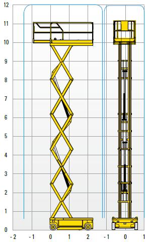 reclhida F - G 0,92 m 1,2 m 2,45 m Altura d chã - Pt Hle reclhid I 13 cm 2,5 cm Inclinaçã máxima admissível 23% 2,30 m 3, 22 m 0,92 m 1,2 m 2,45 m 13 cm 2,5 cm 23% Bateria Velcidade de deslcaçã -