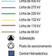 3 - Cumprimento de Linhas Transmission System Length Níveis de Tensão 2001 2002 2003 2004