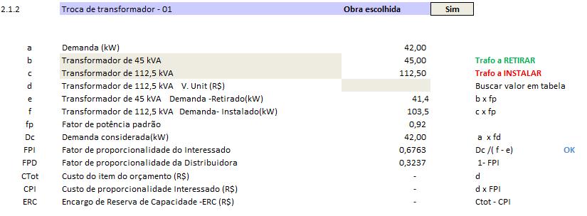 Distribuição DOCUMENTO