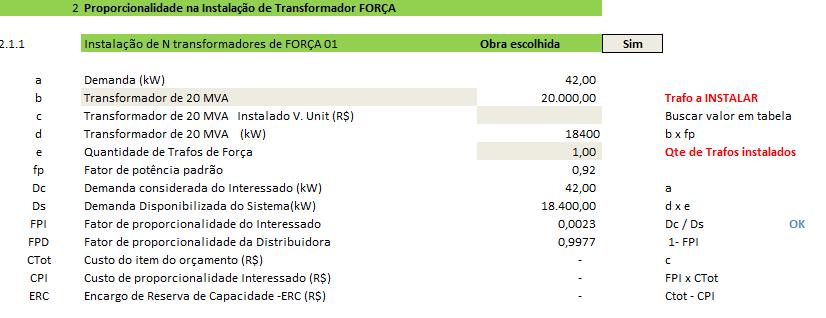 Proporcionalidade da instalação de