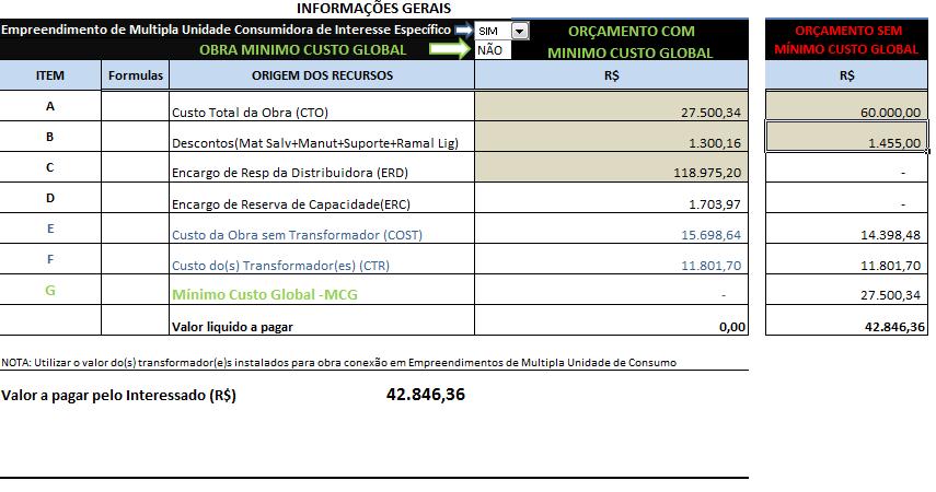 na segunda opção do interessado, o mesmo somente terá direito ao valor da obra como desconto, isto é, o