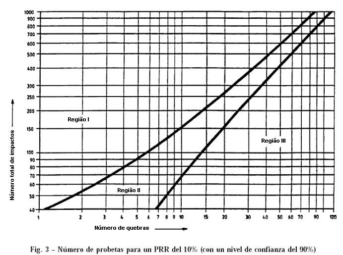 CÓDIGO VERSÃO DATA DA APROVAÇÃO PÁG.