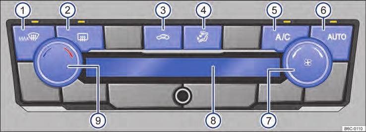Climatronic: girar o regulador do ventilador para a esquerda até o batente Fig. 85 7 Modo automático Com o botão Fig. 85 6 é possível ligar e desligar o modo automático do Climatronic.