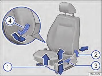 Para os passageiros nos bancos traseiros, aumenta-se o risco de ferimentos graves quando eles não estiverem sentados de forma ereta, pois os cintos de segurança não estariam posicionados corretamente.