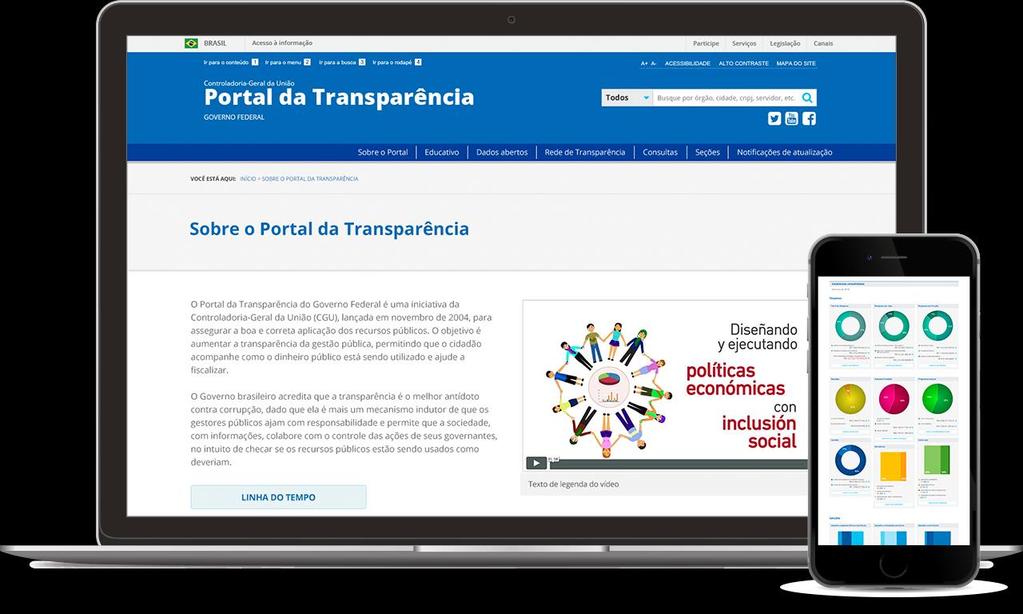 CGU Portal da Transparência do Governo Federal Reformulação do Portal da Transparência do Governo Federal com foco na usabilidade do