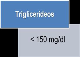 eliminação renal. Os valores de ácido úrico no sangue deverão manter-se dentro do limite de 7 mg/dl, valor acima do qual se diz existir hiperuricemia.