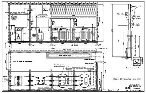 Aula 3