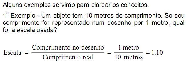 Escala de Redução: Quando as dimensões do desenho (d)