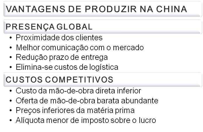 STATUS UNIDADE INDUSTRIAL DA CHINA A partir do 2º semestre de 2009 já estará 100% operacional; Produção de referências Asiáticas, aplicadas em veículos comerciais