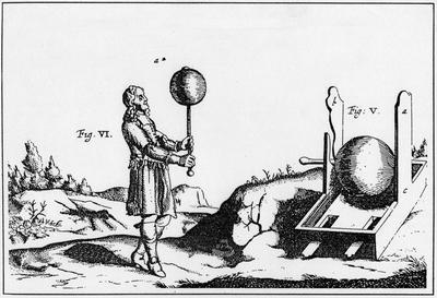 Otto von Guericke inventa a primeira máquina eletrostática (1663).