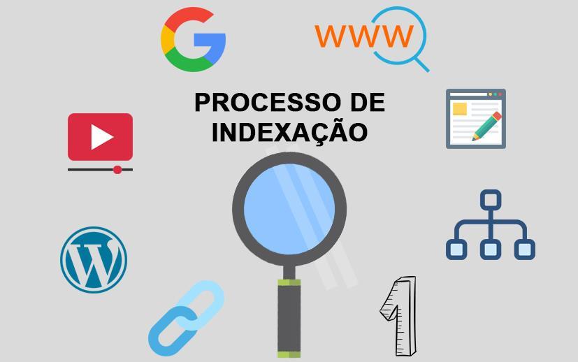 Indexação O Primeiro passo para ter uma página indexada é informar a URL por meio de uma ferramenta que o próprio Google coloca à disposição. Basta clicar aqui para fazer a indexação da página.