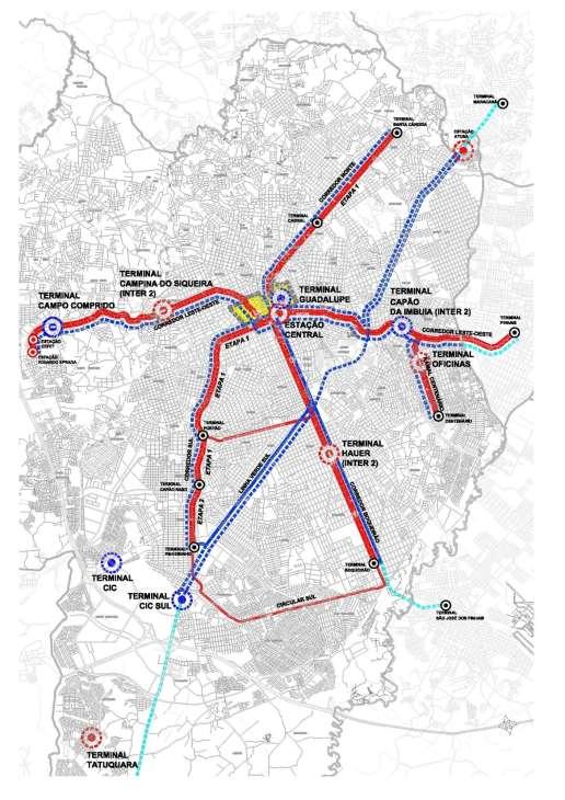 BRT - AUMENTO DA CAPACIDADE E VELOCIDADE