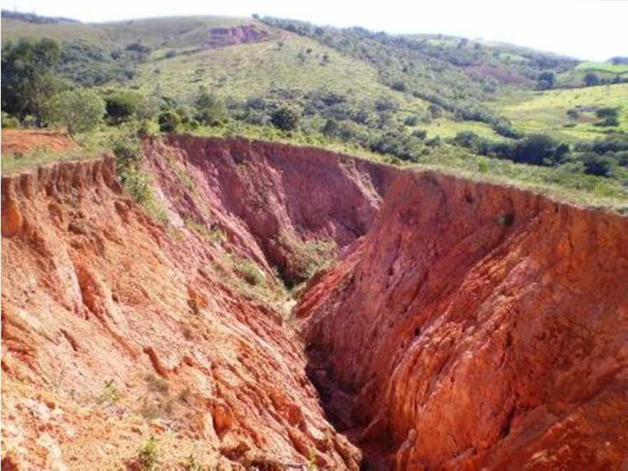 VOÇOROCA Erosão que acontece quando o solo está sem cobertura vegetal; A água