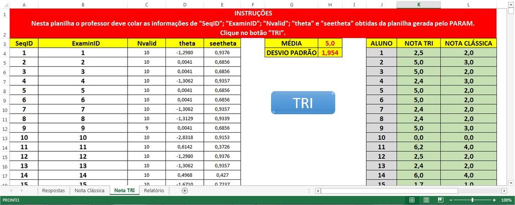 2º- Na planilha Nota TRI, clique no botão TRI: Figura 8.2: Planilha para análise do desempenho dos alunos pela TRI.