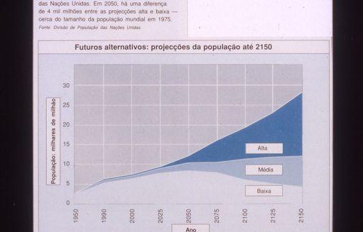 Urban and rural population in developing countries, 1950-2020 3.5 3.0 2.5 2.0 1.5 1.0 0.5 0 1950 1960 1970 1980 1990 2000 2010 2020 Source: P.