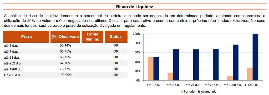 PLANO II SALDADO