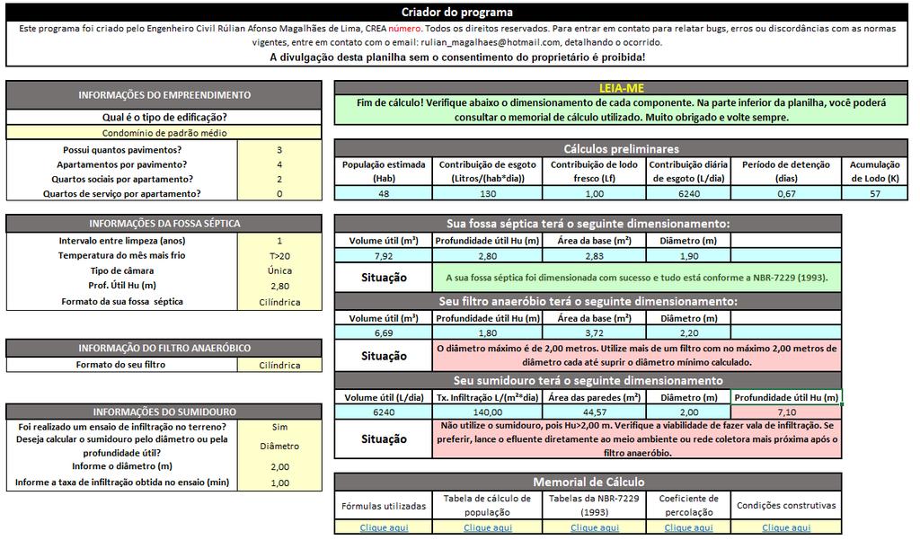 7 Figura 3 