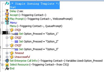 Intellingece Etapa 1. Navegue a CUIC co-residente: https://fqdn ou IP address:8444/cuic Etapa 2.