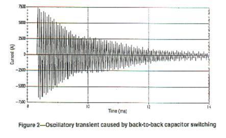 I (A) U(V) FIGURAS 6A e 6B Transiente de corrente e tensão causado por manobra de capacitor na condição back to back. FONTE: IEEE 1159 Algumas soluções paliativas têm sido introduzidas.