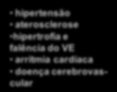 doença obrigado cerebrovascular tensão da parede