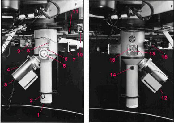 LNA - Cassegrain 1 -Ajuste de foco do colimador. 2 -Indicador da posição de foco do colimador. 3 -Orifício para abastecimento de nitrogênio líquido. 4 -Garrafa criogênica do detetor CCD.