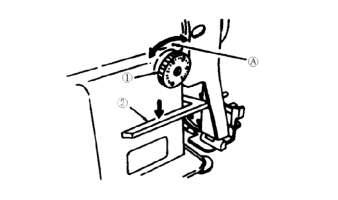 7. Ajuste do Comprimento do Ponto (Fig ). Gire o seletor de comprimento do ponto () na direção da seta e selecione o número desejado no marcador (A) no braço da máquina.