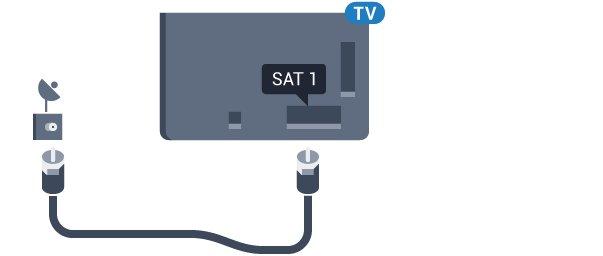 Unicable ou MDU Se utilizar um sistema Unicable, ligue o cabo à ligação SAT 1.