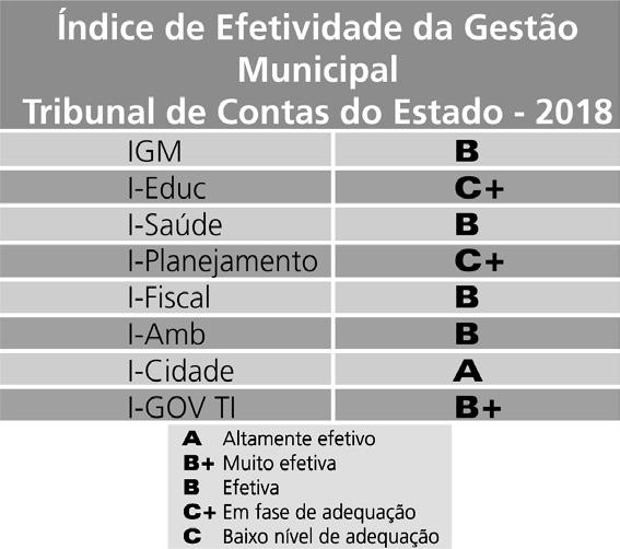 Sexta-feira, de junho de 0 CIDADE Polícia prende mais um integrante de quadrilha JANAINA DO CARMO Policiais civis da 0ª Delegacia de Polícia (DP), em Itaipava, prenderam na última terça-feira (), o