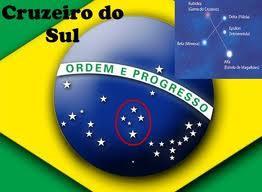 Constelação Cruzeiro do Sul