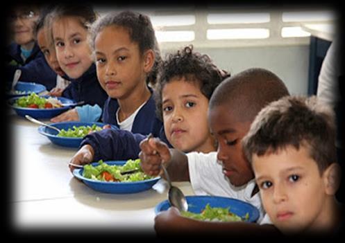 Recomendações - Mínimo das Necessidades Nutricionais Diárias 20% Quando ofertada uma refeição, para os alunos matriculados na educação básica, em período
