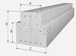 Principais elementos de uma estrutura em concreto armado Viga Elemento estrutural esbelto usado no sistema laje-viga-pilar para transferir os