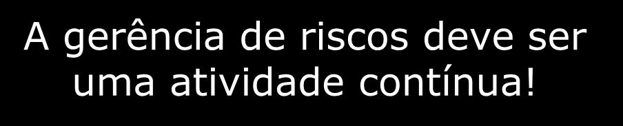 Acompanhamento e controle dos riscos Definir um responsável por cada risco ou pelo grupo de riscos do projeto o pessimista Monitorar os indicadores relatórios de status dos riscos