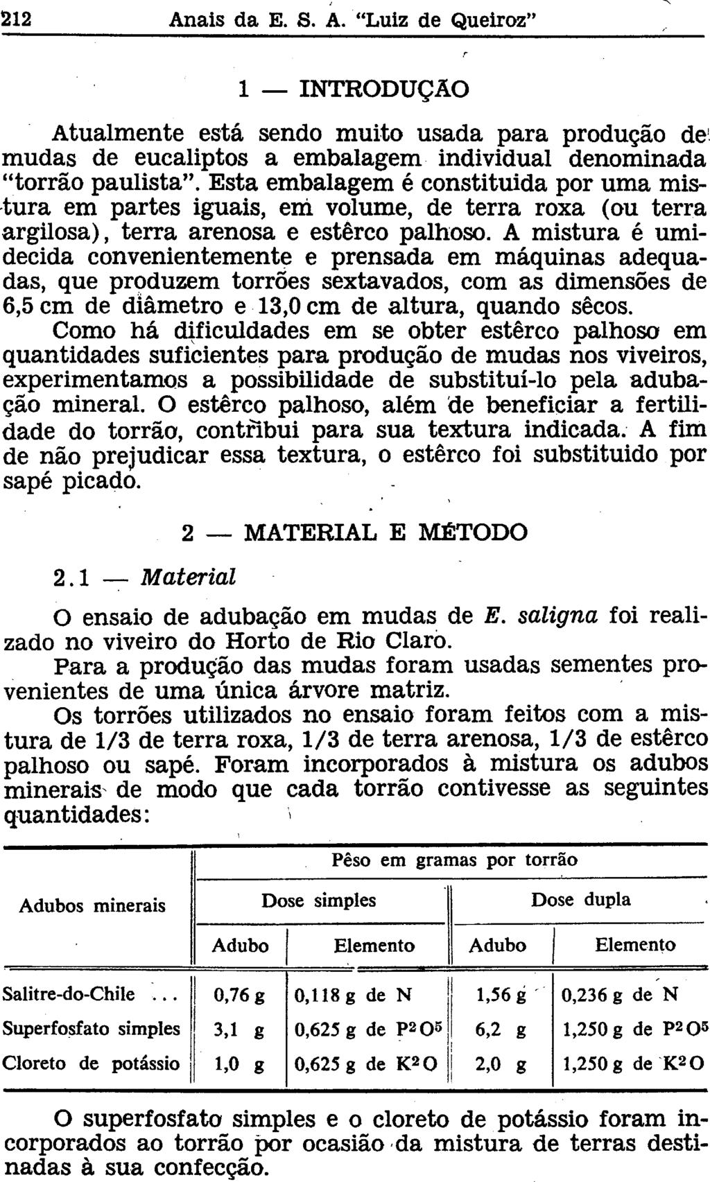 1 INTRODUÇÃO Atualmente está sendo muito usada para produção de 1 mudas de eucaliptos a embalagem individual denominada "torrão paulista".