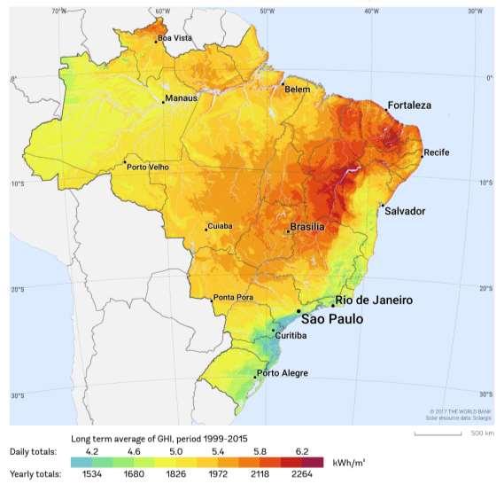 Geração de Energia Solar Brasil, um dos melhores países em radiação