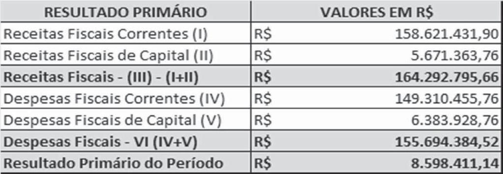 Quarta-feira 12 - Ano VIII -