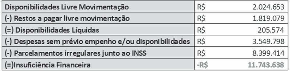 Quarta-feira 18 - Ano VIII -