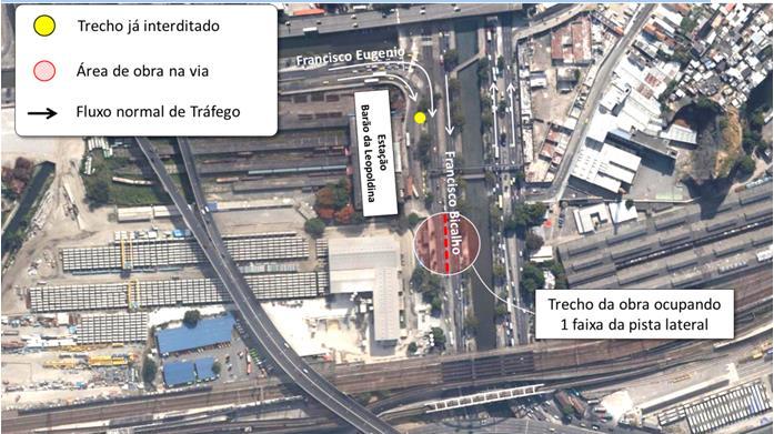 Junto às edificações de numeração ímpar (bordo direito no sentido de circulação viária), entre a Rua Torres Homem e o Boulevard Vinte e Oito de Setembro; Junto às edificações de numeração par (bordo