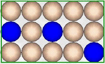 Cobre Zinco Fonte: http://www.rmutphysics.com/charud/scibook/crystalstructure/solid%20solution.