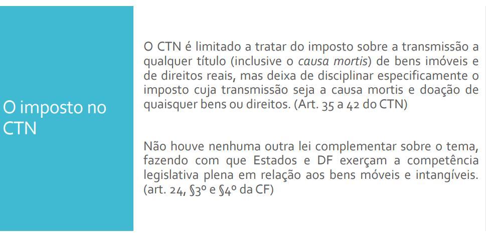 É necessário lei complementar para estabelecer as regras gerais.