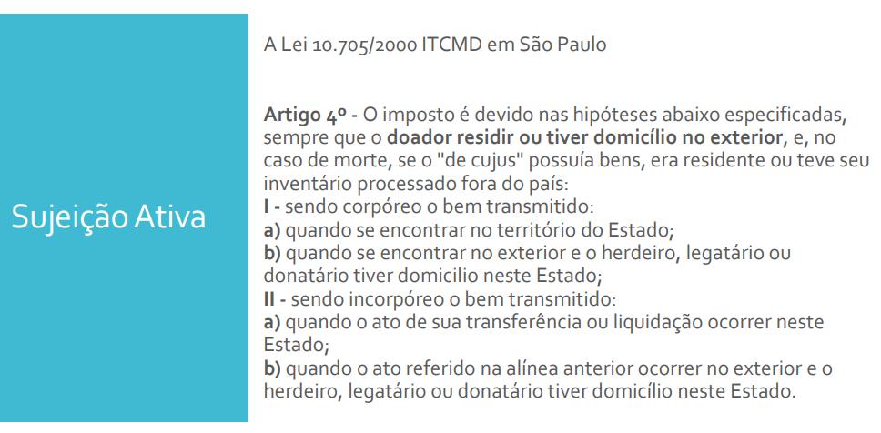 Lei Ordinária do Estado de São Paulo estabeleceu em seu art. 4º a hipótese regulamentando a questão dos bens e doador no exterior.