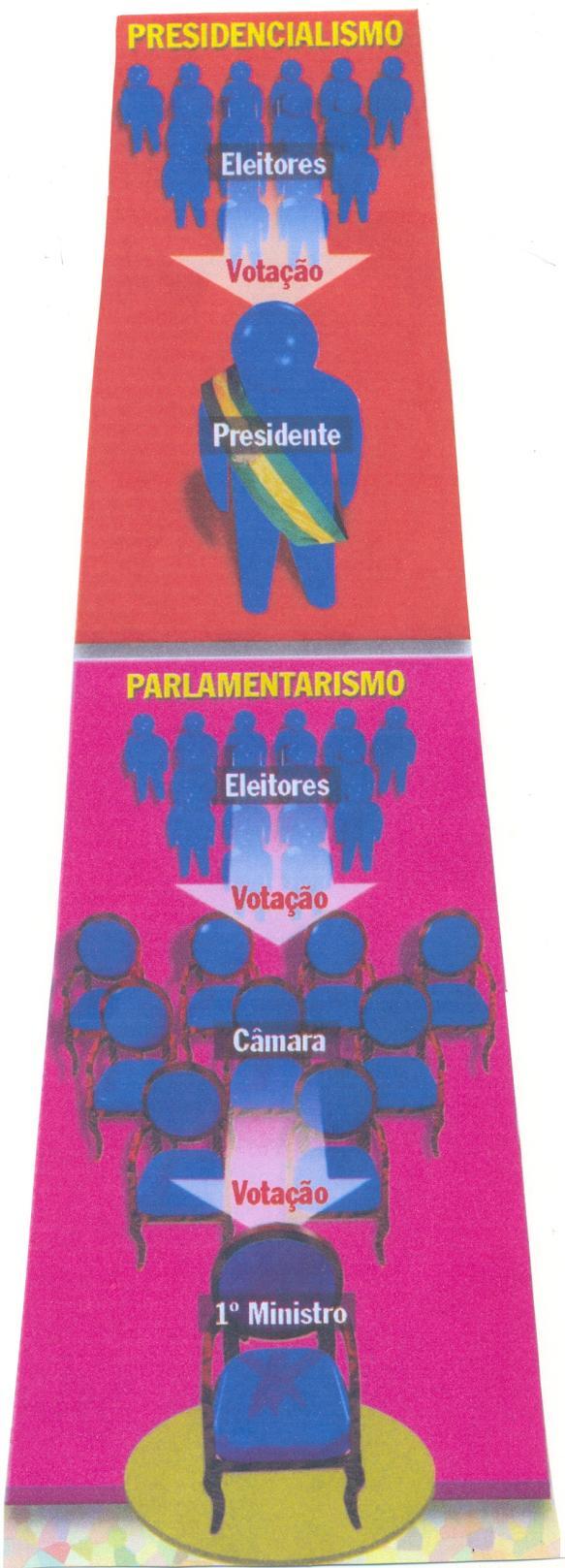 A CONCILIAÇÃO Ministério da