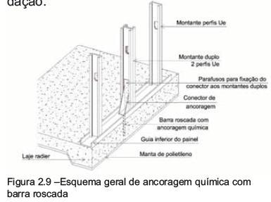 s s Fixação dos painéis na fundação Ancoragem química Fixação dos painéis na fundação Ancoragem