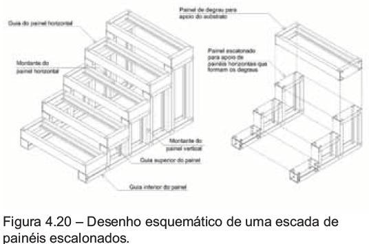 s s Escadas s s É a parte destinada a proteger o edifício da