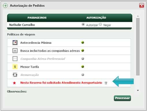 registrada, podendo ser cancelada ou não pelo Autorizador.