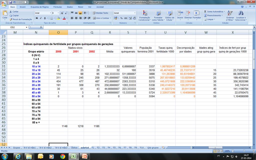 2 Projeções Demográficas.